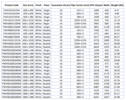 DuraTherm Horizontal Oval Tube Double Panel Designer Radiator - 600 X 420mm White -Heating Equipment Store 08764191 6b77 4136 8e1c af9d72055ac1 3